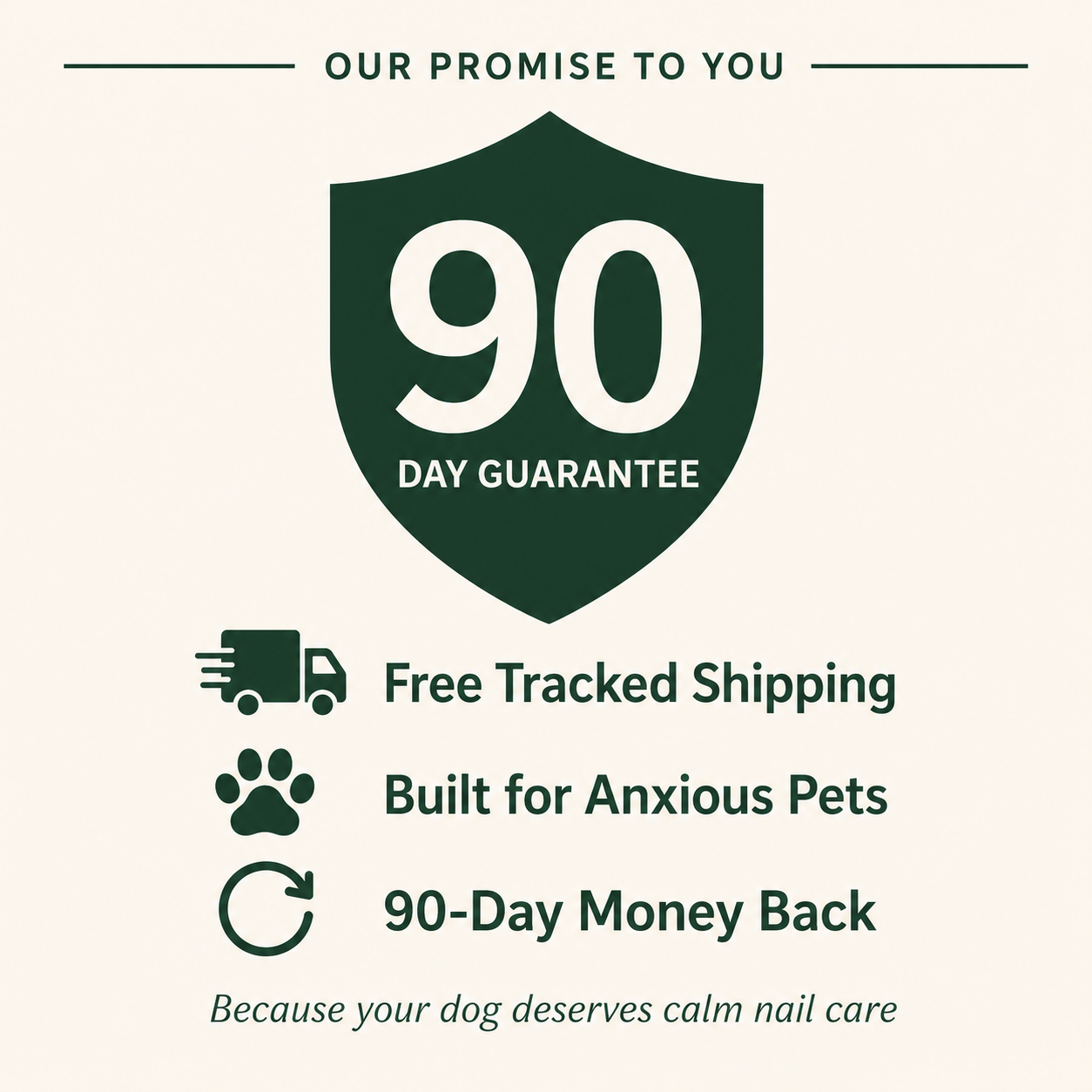 GentlePaw 90-day money back guarantee - free tracked shipping and built for anxious pets